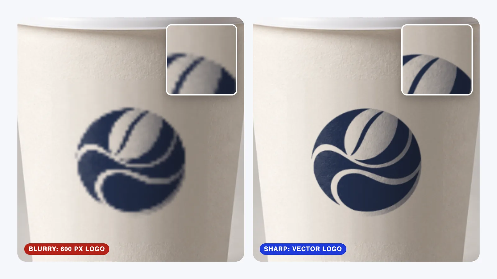 Blurry mockup vs sharp mockup: the same coffee cup logo stretched from a small file and placed as a vector, with zoomed details