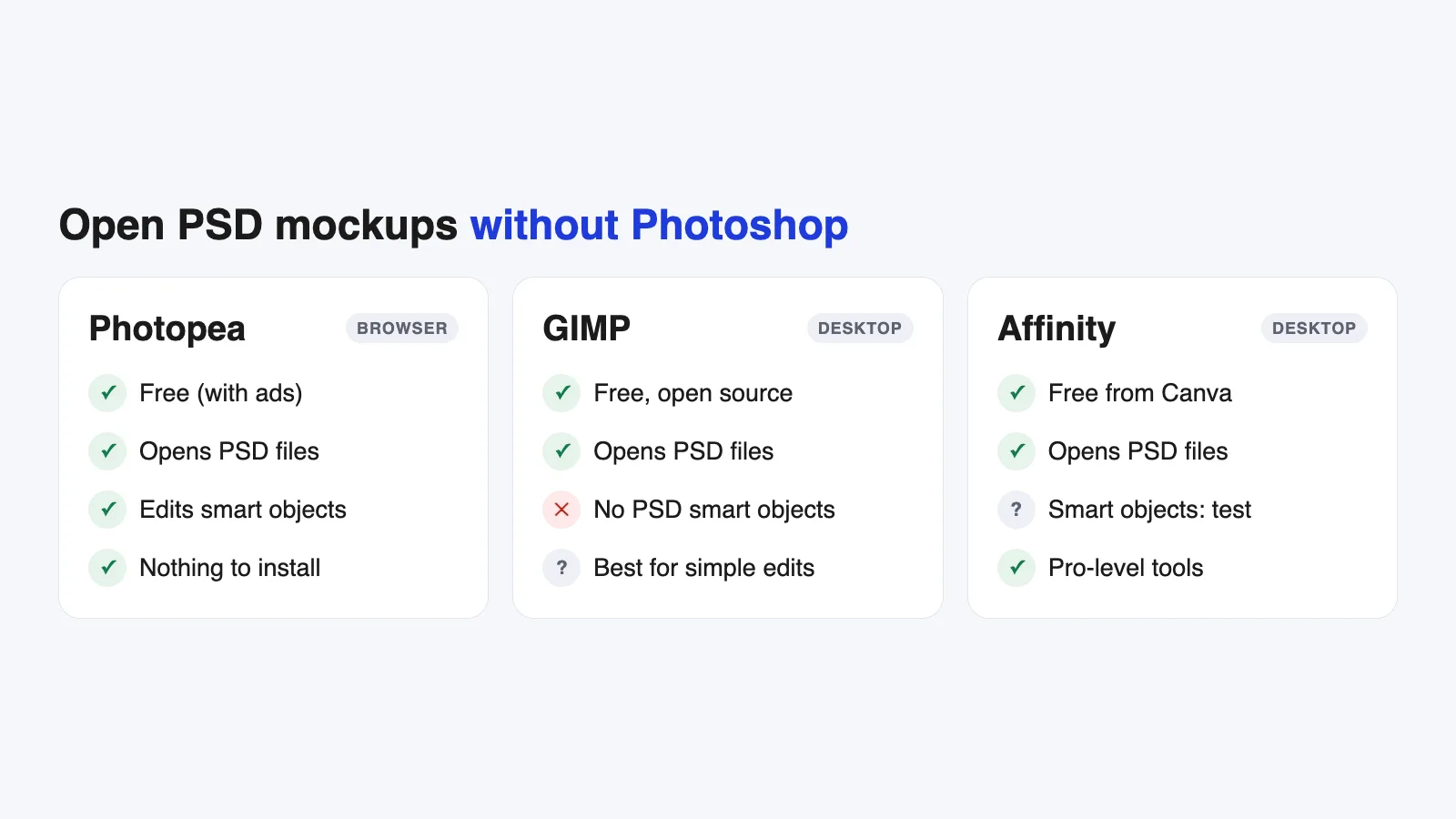 Open PSD mockups without Photoshop: Photopea, GIMP and Affinity compared on price, PSD support and smart objects