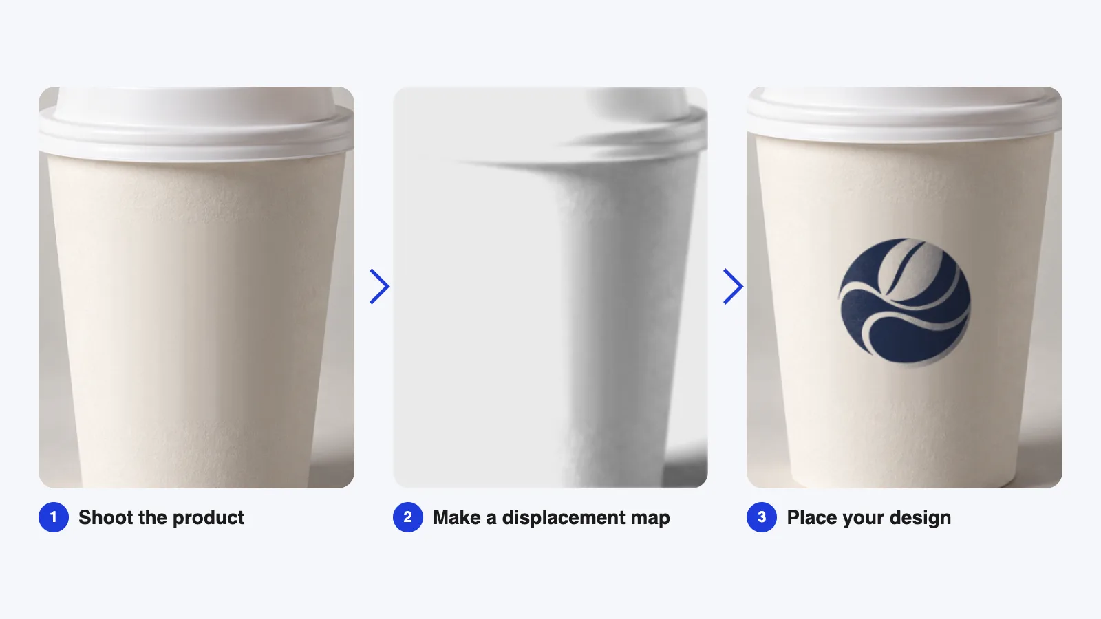 Make your own mockup in three steps: a photo of a blank cup, a grayscale displacement map and the finished mockup with a logo