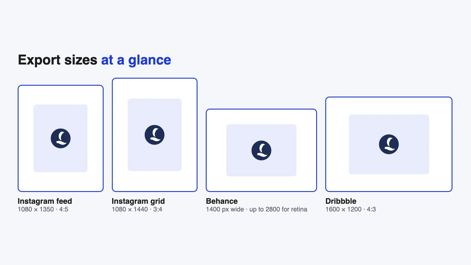 Mockup export sizes drawn to scale for Instagram feed, Instagram grid, Behance and Dribbble